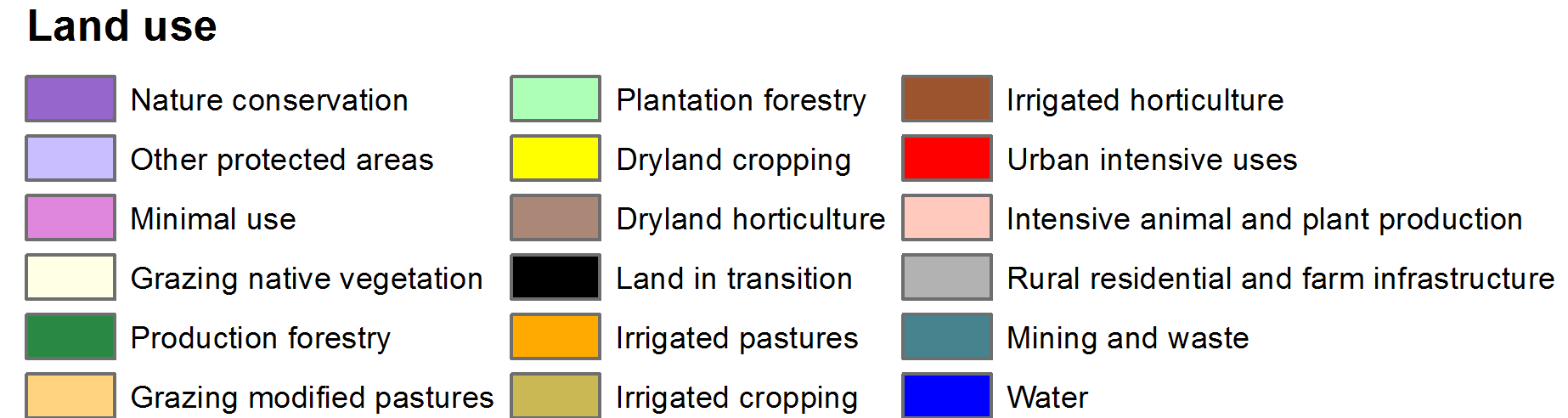 18 class land use legend crop