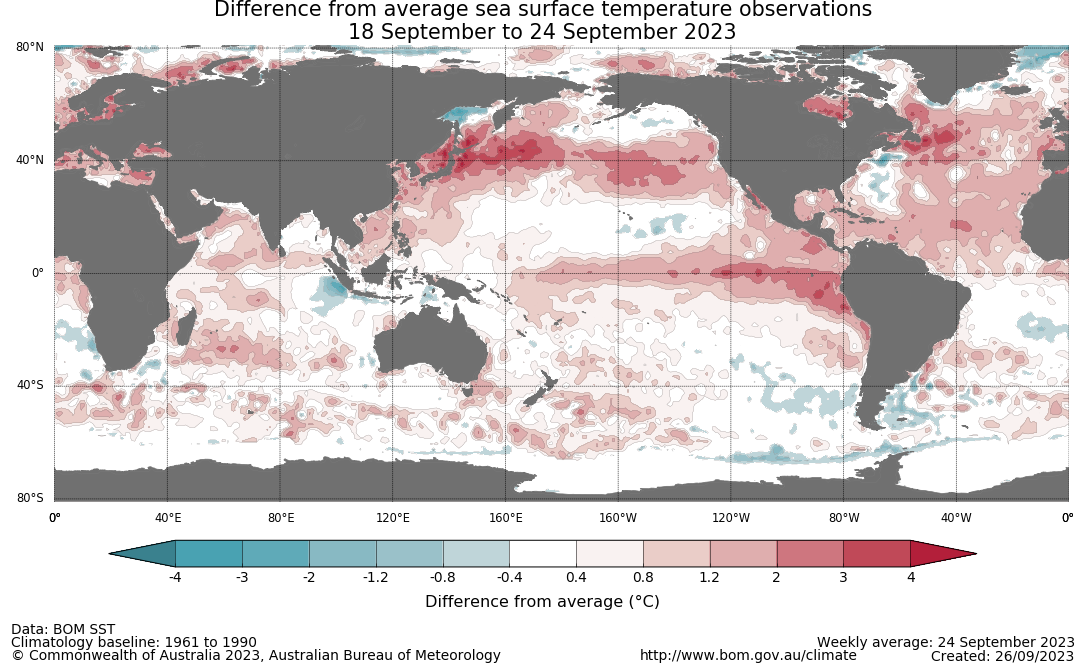 Map showing the global sea surface temperature observations difference from average during the previous week. The climatology baseline used is 1961 to 1990. Image provided by the Bureau of Meteorology. Please refer to accompanying text for a more detailed description.