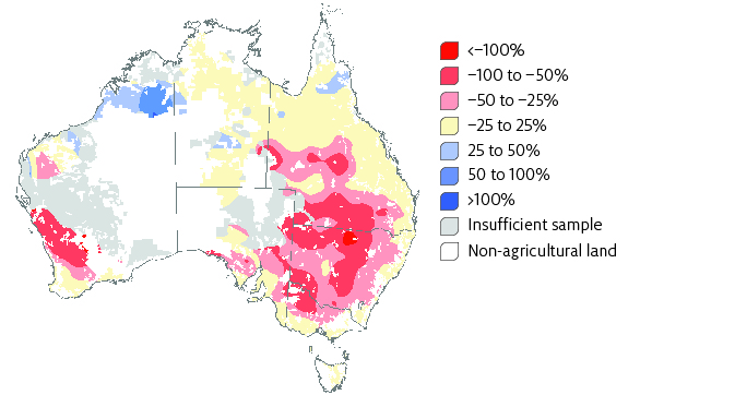 Simulated broadacre farm profit with current (2015–16 to 2018–19) farms and commodity prices and recent (2000–01 to 2019–20) climate. Map presents interpolated farm-level percentage changes (relative to 1949–50 to 1999–2000 climate), calculated using a Symmetric Mean Absolute Percentage Error (SMAPE) metric.