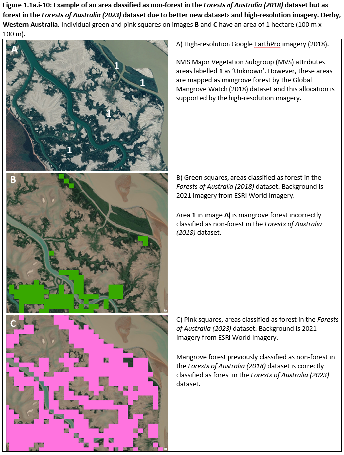 Figure 1.1a.i-10: Example of an area classified as non-forest in the Forests of Australia (2018) dataset but as forest in the Forests of Australia (2023) dataset due to better new datasets and high-resolution imagery.