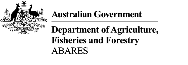 ABARES Logo