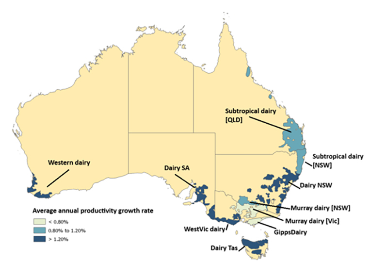 A heatmap of Australia that shows the average annual productivity growth rate, by dairy region from 1978-79 to 2023-24. The impact on the dairy areas in WA, SA, west Victoria, Tasmania and NSW is greater than 1.2%. The impact on the Murray dairy and Subtropical dairy areas in NSW and the Subtropical dairy area in Qld are between 0.8% and 1.2%. The impact on the Murray dairy and Gipps dairy areas in Vic are less than 0.8%.