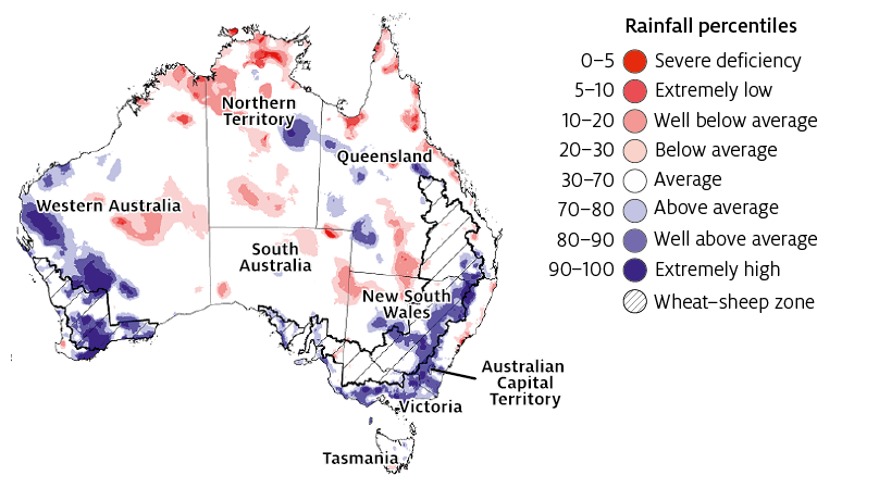 Above average to extremely high rainfall was recorded across large areas of south-eastern and Western Australia. Well below average to severely deficient rainfall was recorded across parts of central and northern Australia. Generally average rainfall was recorded across the remainder of Australia.