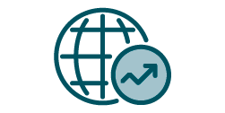 World market indicators
