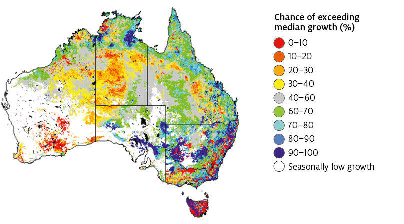 Map shows high chance of pasture growth exceeding median for parts of New South Wales, eastern Queensland and northern Australia. Pasture growth for Western Australia, Central Australia and eastern Tasmania is forecast to be median or below median.