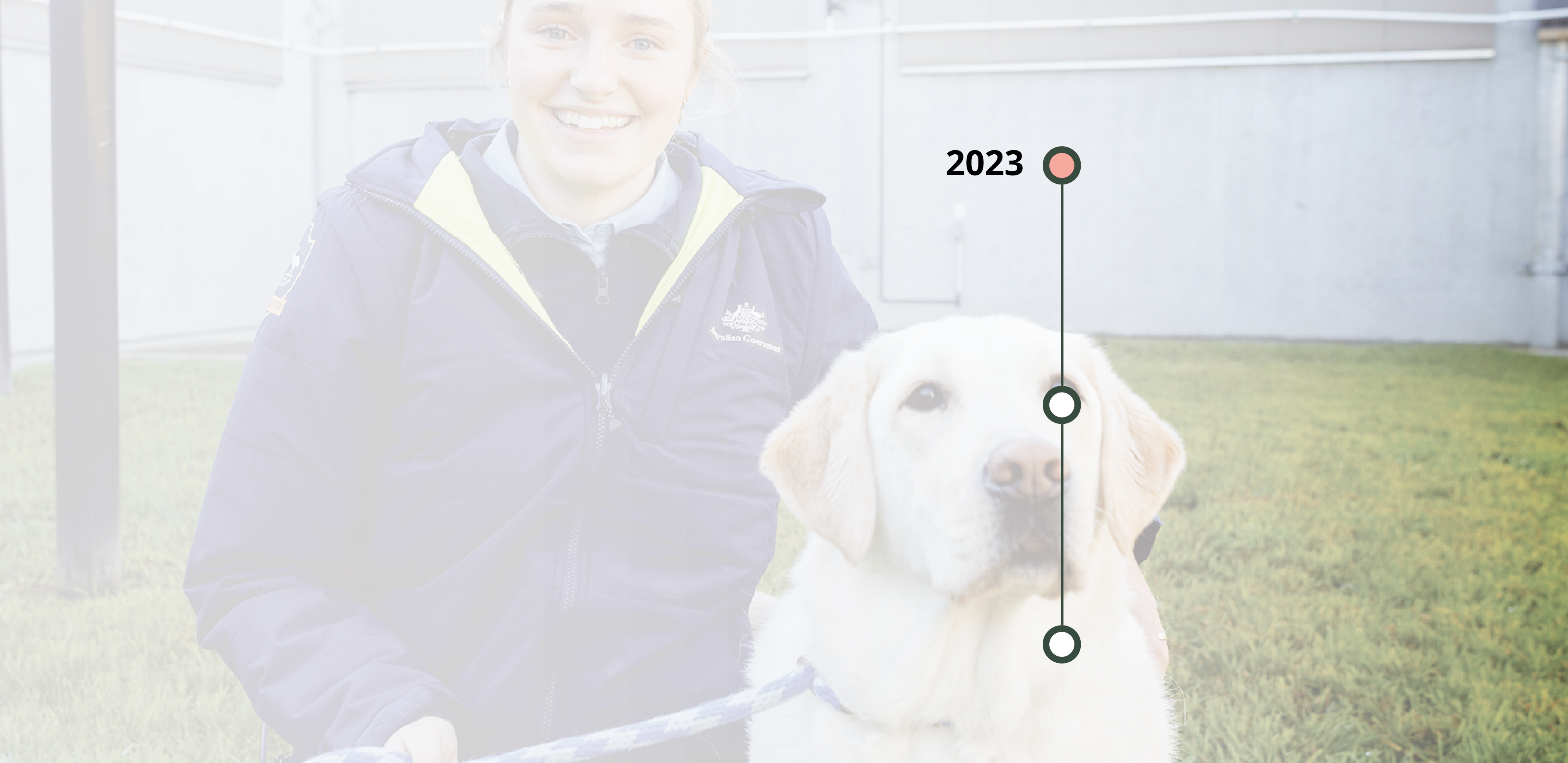 2023
