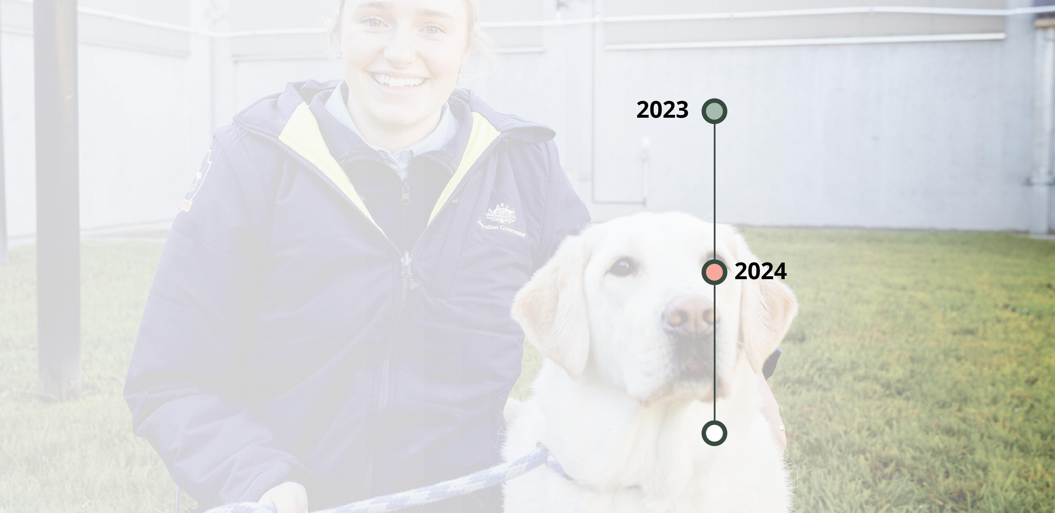 2024