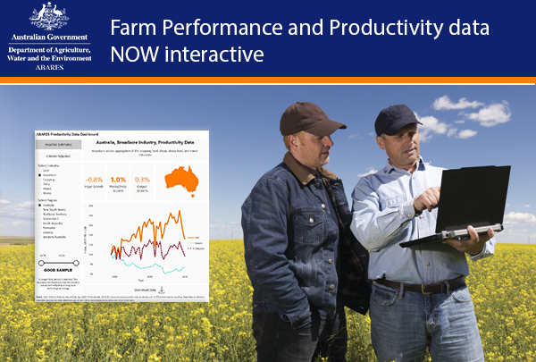 ABARES farm data is Interactive and Online NOW