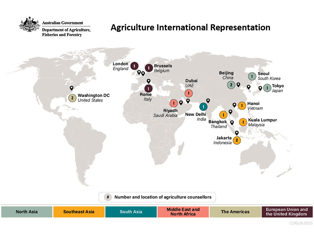 Map showing the international presence of Australian agriculture counsellors, with locations and number of counsellors identified in key regions including North Asia, Southeast Asia, South Asia, the Middle East, the Americas, and Europe. Larger posts are in Washington DC, Beijing, Jakarta and Brussels.