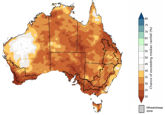 Map showing the chance of exceeding median rainfall during the next three months in Australia. Image provided by the Bureau of Meteorology. Please refer to accompanying text for a more detailed description.