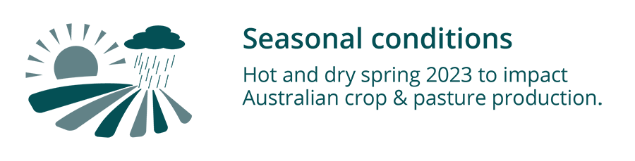 Hot and dry spring 2023 to impact Australian crop & pasture production.