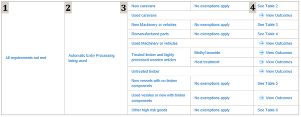 Screenshot of goods that require BMSB treatment or inspection on arrival